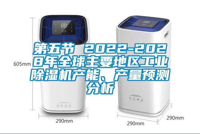第五節(jié) 2022-2028年全球主要地區(qū)工業(yè)除濕機產(chǎn)能、產(chǎn)量預測分析