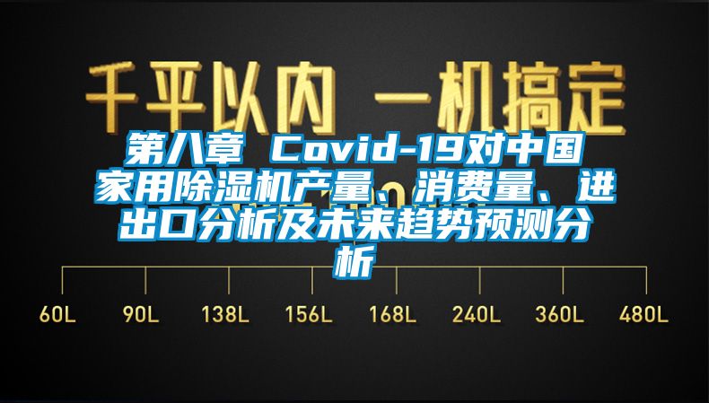 第八章 Covid-19對中國家用除濕機產(chǎn)量、消費量、進出口分析及未來趨勢預(yù)測分析