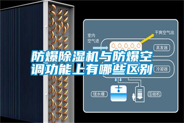 防爆除濕機與防爆空調(diào)功能上有哪些區(qū)別