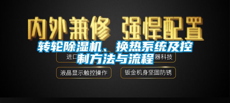 轉(zhuǎn)輪除濕機(jī)、換熱系統(tǒng)及控制方法與流程