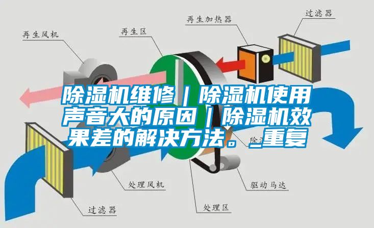 除濕機維修｜除濕機使用聲音大的原因｜除濕機效果差的解決方法。_重復