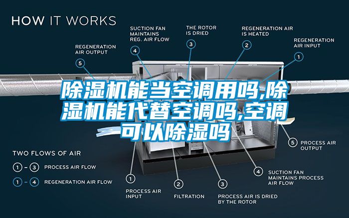 除濕機能當(dāng)空調(diào)用嗎,除濕機能代替空調(diào)嗎,空調(diào)可以除濕嗎